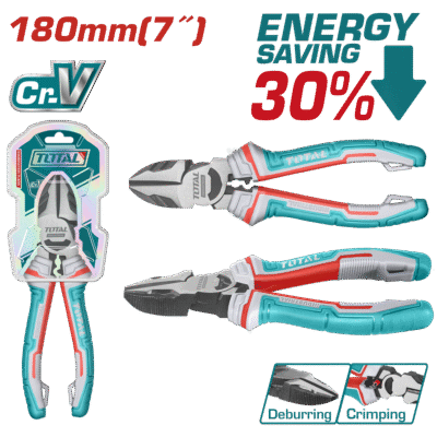 TOTAL THT230706S High Leverage Diagonal Cutting Pliers